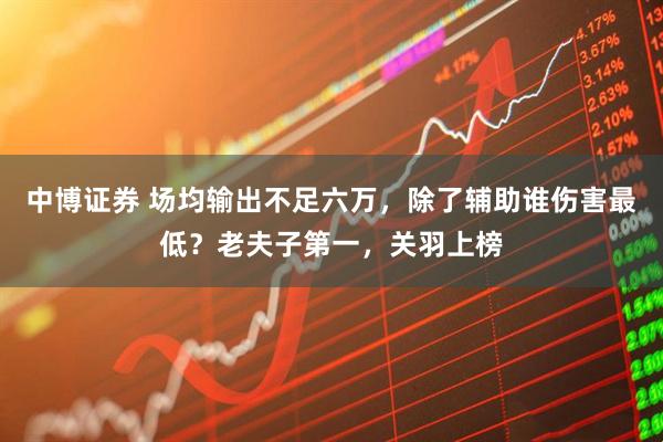 中博证券 场均输出不足六万，除了辅助谁伤害最低？老夫子第一，关羽上榜