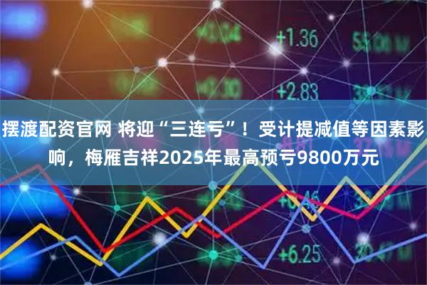 摆渡配资官网 将迎“三连亏”！受计提减值等因素影响，梅雁吉祥2025年最高预亏9800万元