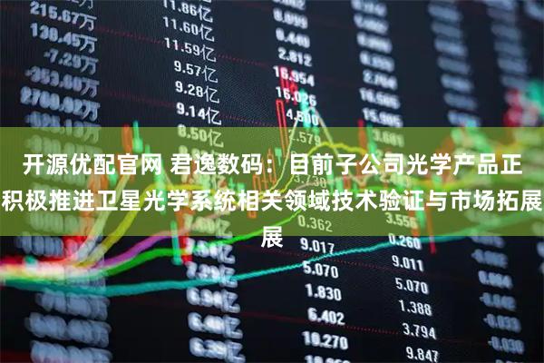 开源优配官网 君逸数码：目前子公司光学产品正积极推进卫星光学系统相关领域技术验证与市场拓展