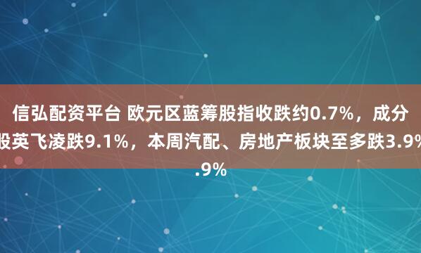 信弘配资平台 欧元区蓝筹股指收跌约0.7%，成分股英飞凌跌9.1%，本周汽配、房地产板块至多跌3.9%